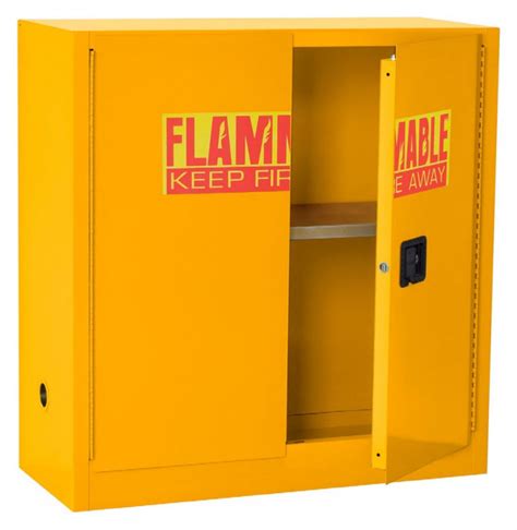 distance between electrical boxes and flammable cabinet|flammable cabinet storage capacity.